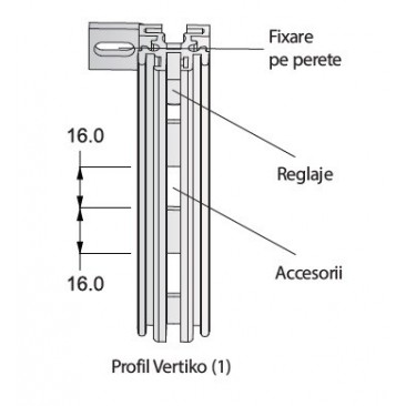 Profil aluminiu pentru sistem Vertiko 2.65 m