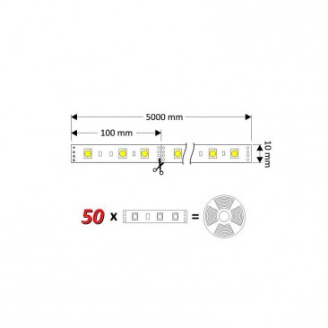 Banda LED RGB PREMIUM 5050 12V DC 37,5W / 5ml IP20